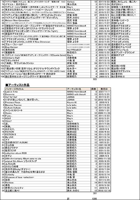 フライングドッグ人気楽曲、ついにストリーミング解禁！ - 画像一覧（8/8）