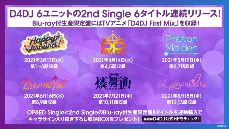ブシロード発プロジェクト「D4DJ」TVアニメのOP&ED Singleと2nd Single 6タイトルの連続リリースが決定！
