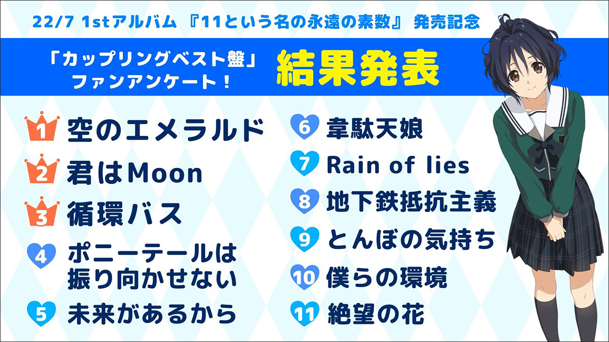 22/7（ナナブンノニジュウニ）アルバム全収録内容解禁！投票総数32,746票！「カップリングベスト盤」ファンアンケート結果も発表！ - 画像一覧（3/9）