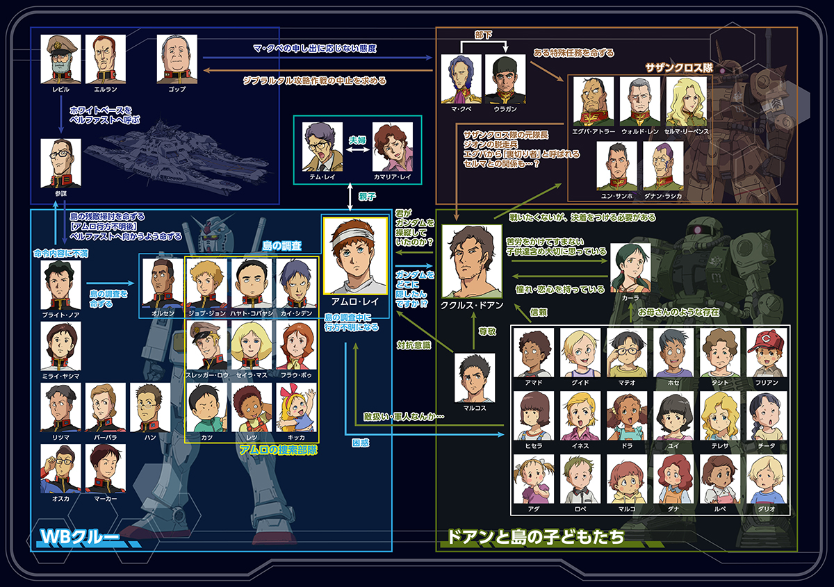 森口博子ニューシングルは映画『機動戦士ガンダム ククルス・ドアンの島』主題歌に決定！「Ubugoe」6月1日発売！ - 画像一覧（8/8）