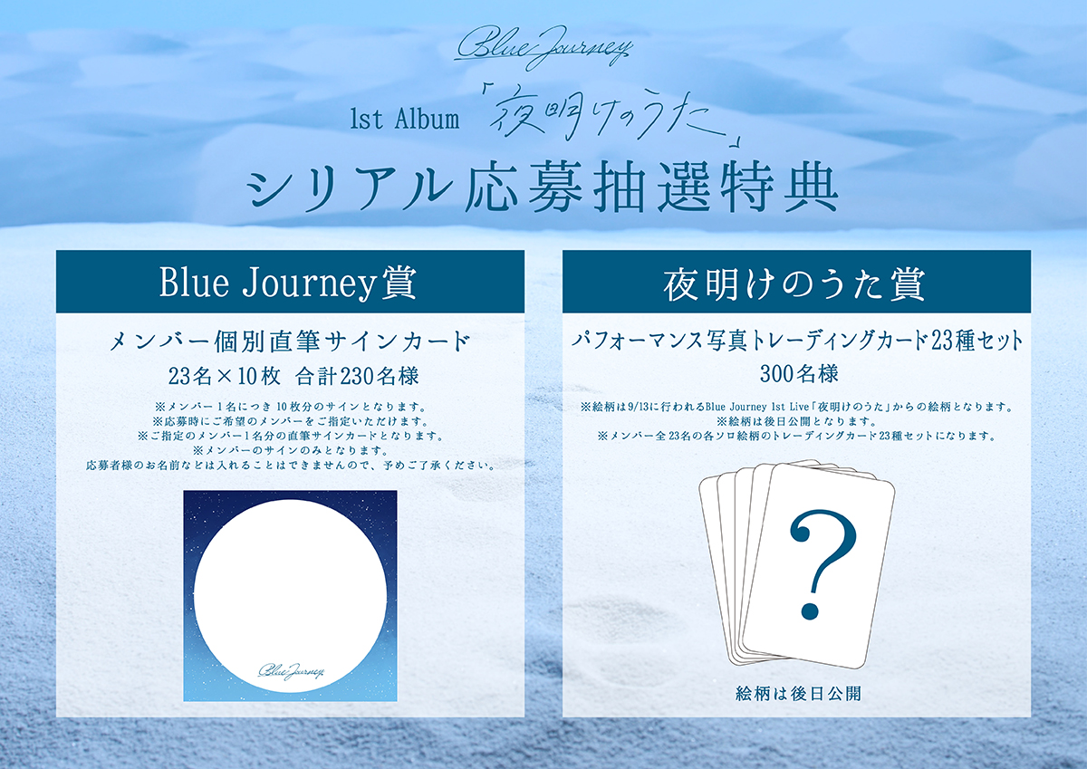 ホロライブ Blue Journey 1st Live 応援セット - タレントグッズ
