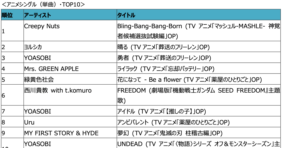 2412171900-y-011-1200x630.png