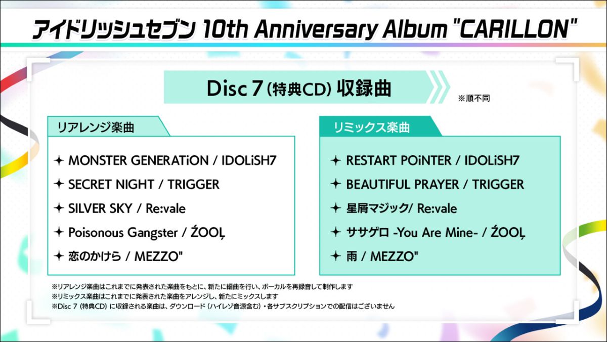 アイドリッシュセブン 10周年 アルバム 早期予約特典 アイドリッシュセブン 10th Anniversary Album 